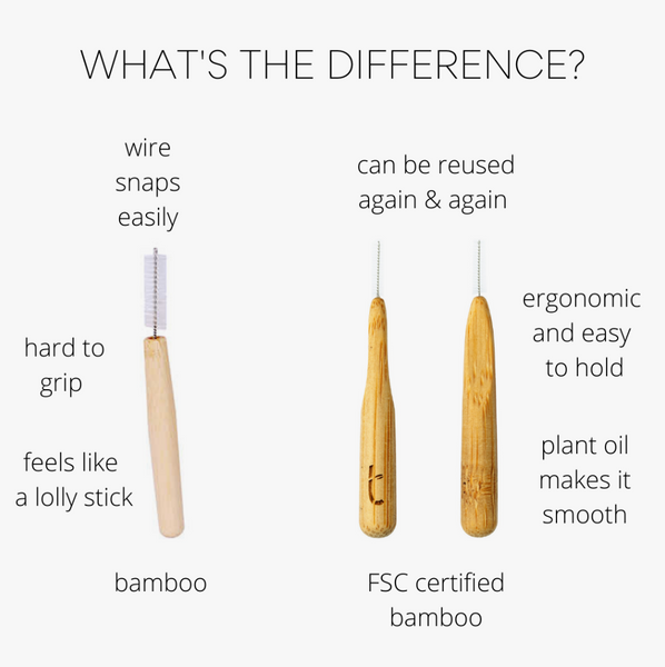 REUSABLE INTERDENTAL BAMBOO BRUSHES *SALE*