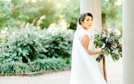 Urban Oreganics Botanical Skin Care Lifestyle Blog Journey to Healthy Skin Charlotte